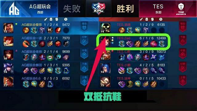 领奇才队打 领奇才队打