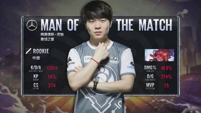 力项目中曾 力项目中曾